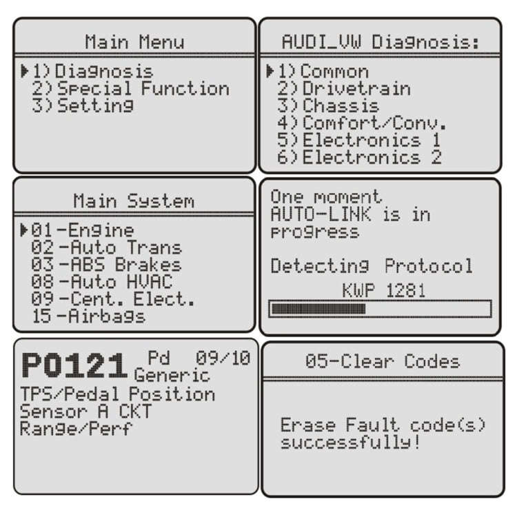 Vag505A Car Mini Code Reader VAG professional Fault Detector Diagnostic Tool, Vag505A