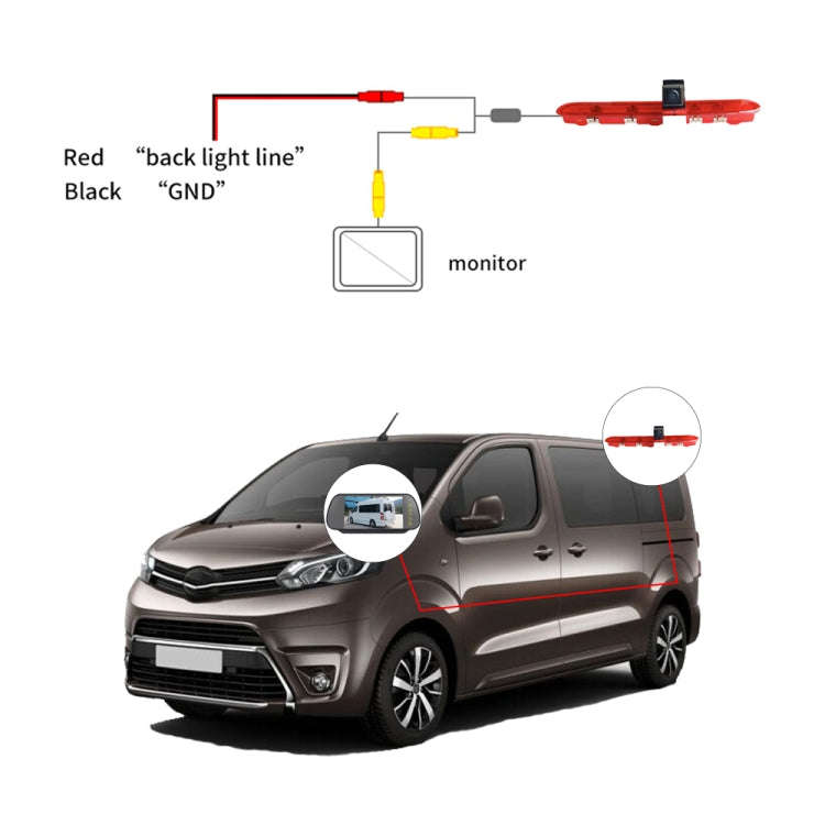 PZ471 Car Waterproof 170 Degree Brake Light View Camera + 7 inch Rearview Monitor for Citroen / P...