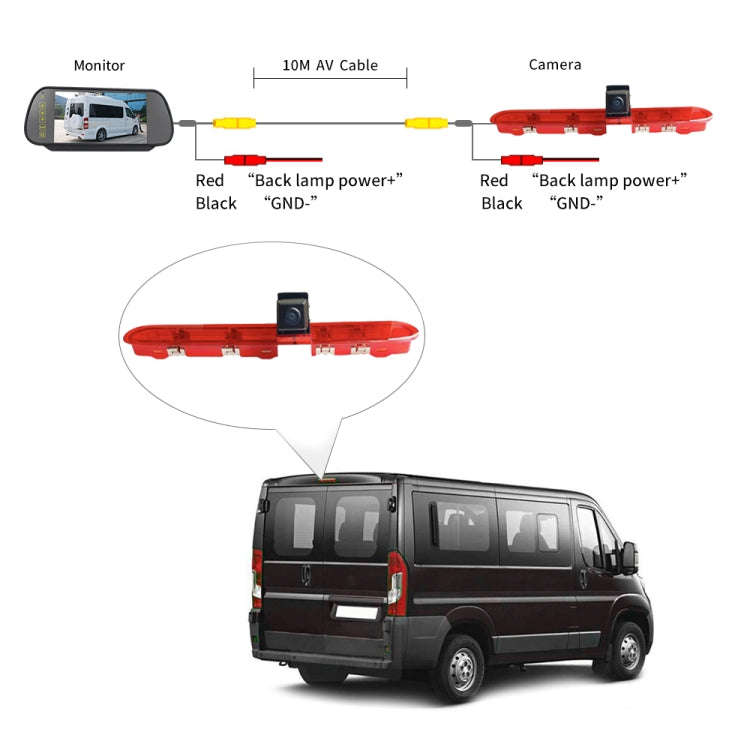 PZ471 Car Waterproof 170 Degree Brake Light View Camera + 7 inch Rearview Monitor for Citroen / P...