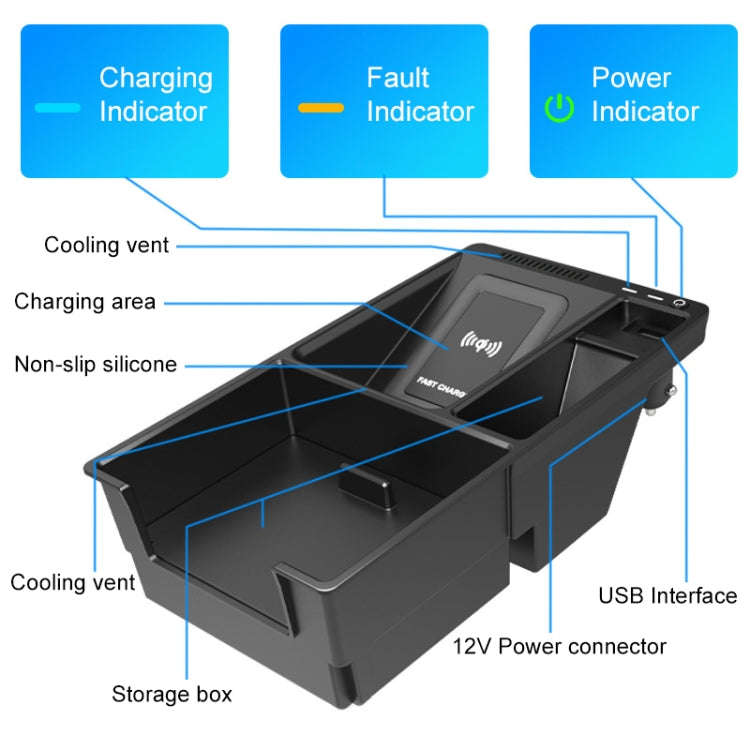 HFC-1050 Car Qi Standard Wireless Charger 10W Quick Charging for Audi A4L 2017-2022, Left Driving...