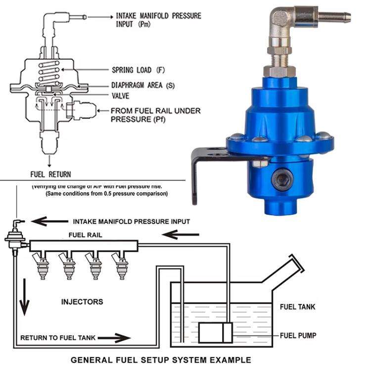 Car Modified Adjustable Fuel Pressure Regulator with Pressure Gauge, Adjustable Fuel Pressure Reg...