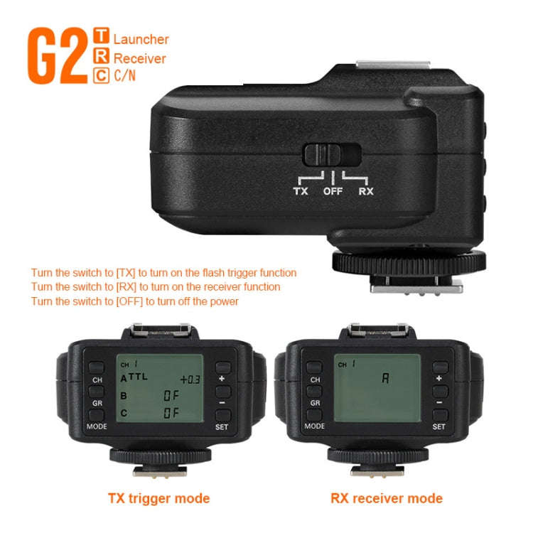 TRIOPO G2 Wireless Flash Trigger 2.4G Receiving / Transmitting Dual Purpose TTL High-speed Trigge...