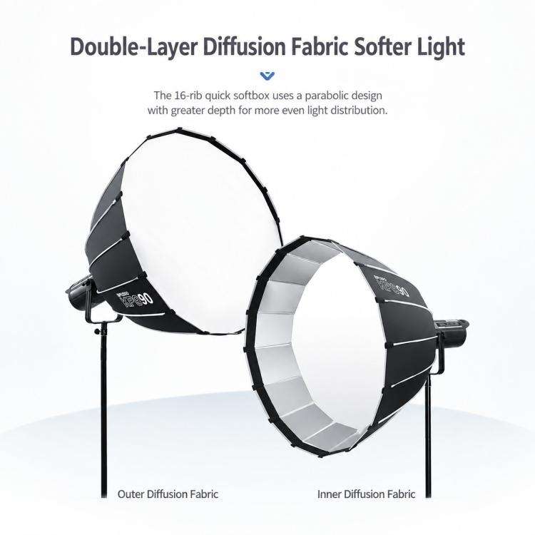 TRIOPO KP2-90 90cm Speedlite Flash Deep Parabolic Softbox Bowens Mount Diffuser, KP2-90