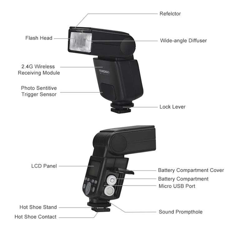 YONGNUO YN320EX TTL Flash Speedlite For Sony, YN320EX For Sony
