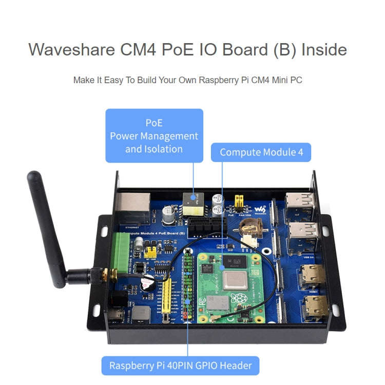 Waveshare PoE Mini-Computer Type B Base Box with Metal Case & Cooling Fan for Raspberry Pi CM4