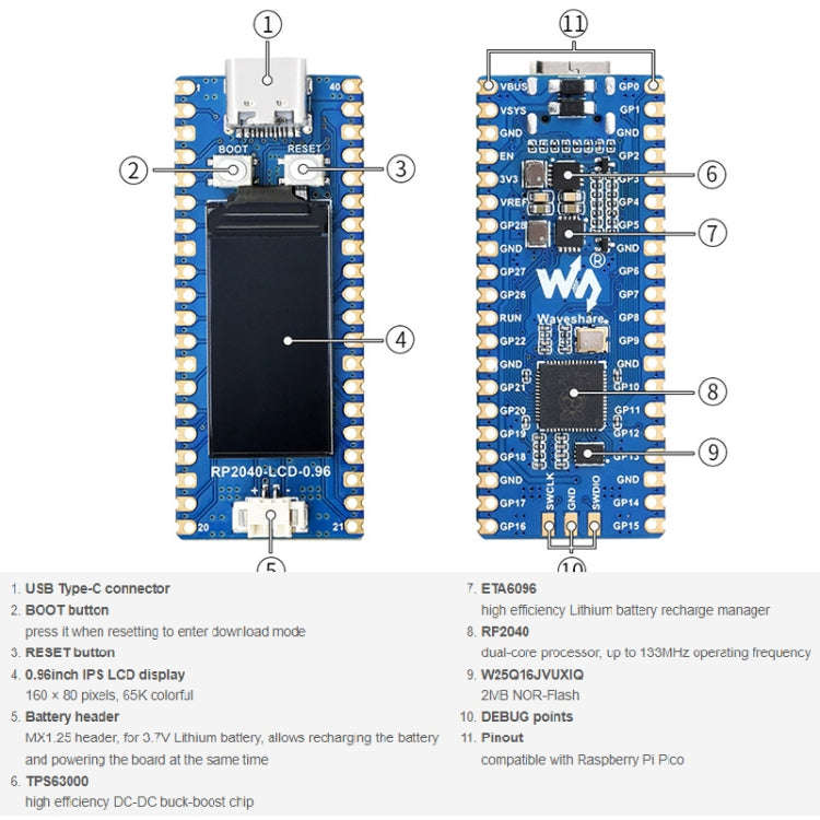 Waveshare RP2040-LCD-0.96 Pico-like MCU Board Based on Raspberry Pi MCU RP2040, with Pinheader, R...