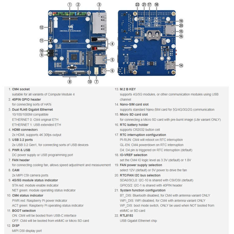 Waveshare Dual Gigabit Ethernet 5G / 4G Base Board for Raspberry Pi CM4