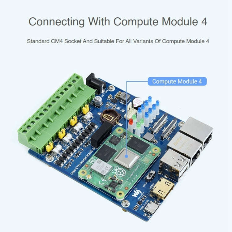 Waveshare Dual ETH Quad RS485 Base Board B for Raspberry Pi CM4, Gigabit Ethernet