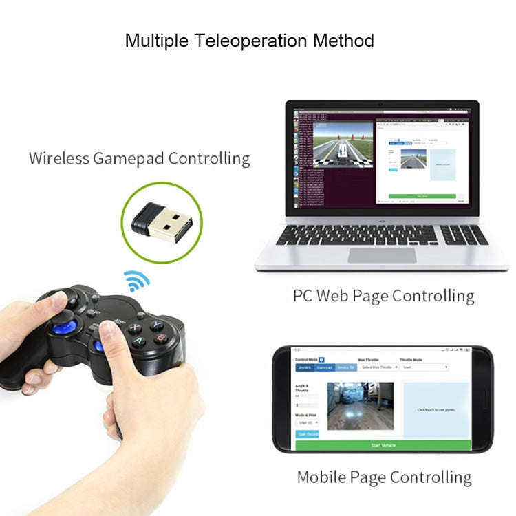 Waveshare JetRacer Pro 2GB AI Kit, High Speed AI Racing Robot Powered by Jetson Nano 2GB, Pro Ver...