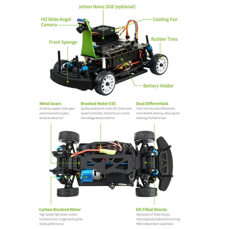 Waveshare JetRacer Pro 2GB AI Kit, High Speed AI Racing Robot Powered by Jetson Nano 2GB, Pro Ver...