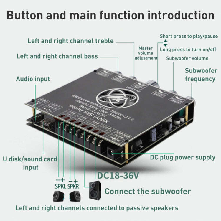 220W 12V 24V Power Bluetooth Wireless TP3251 Stereo Audio Amplifier Board Treble and Bass Control...
