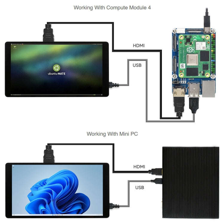 Waveshare 5.5 inch 1440 x 2560 2K Capacitive Touch LCD Display IPS Screen for Raspberry Pi , HDMI...