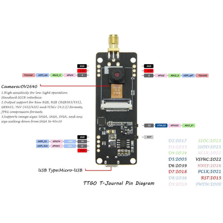 TTGO T-Journal Lens Camera Module OV2640 SMA WiFi 0.91 OLED Development Board with 3dbi Antenna, ...