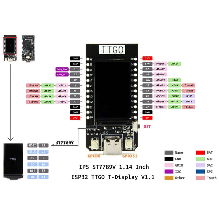 TTGO T-Display 4MB ESP32 WiFi Bluetooth Module 1.14 inch Development Board for Arduino, T-Display...