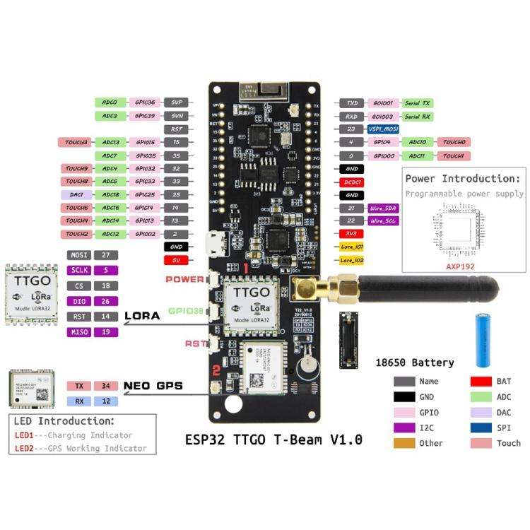 TTGO T-Beam ESP32 Bluetooth WiFi Module 868MHz GPS NEO-M8N LORA 32 Module with Antenna & 18650 Ba...