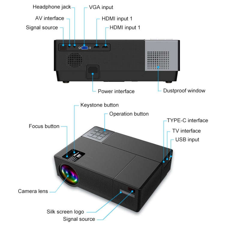 Cheerlux CL770 1920 x 1080P Full HD Smart Projector Android 9.0 1GB+8GB, CL770 (Black)