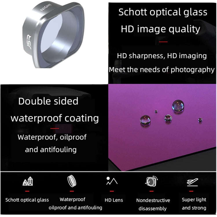 JSR KS ND32 Lens Filter for DJI FPV, Aluminum Alloy Frame, ND32