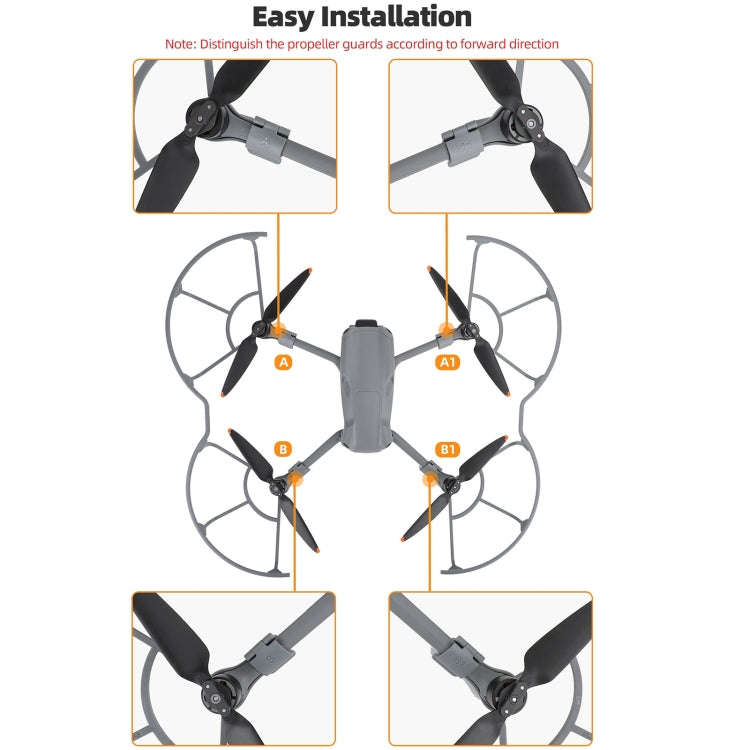 For DJI Air 3S / 3 Sunnylife Propellers Guard Protector Integrated Shielding Rings Quick Release ...