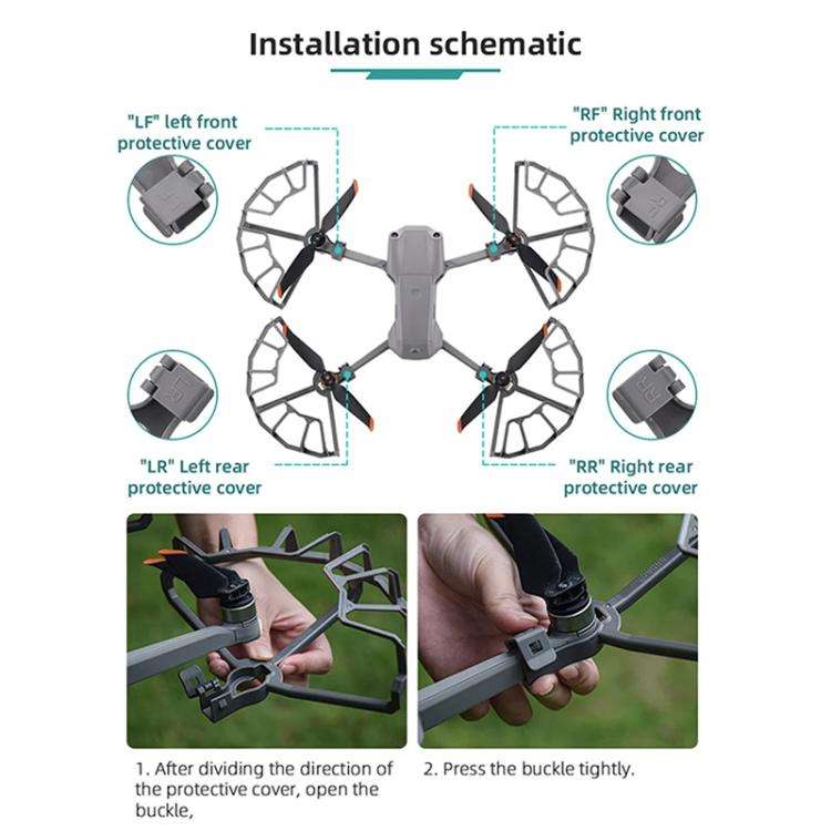 For DJI Air 2S/ Mavic Air 2 BRDRC Drone Propeller Protective Guard Anti-collision Ring, For DJI A...