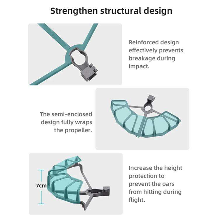For DJI Air 2S/ Mavic Air 2 BRDRC Drone Propeller Protective Guard Anti-collision Ring, For DJI A...