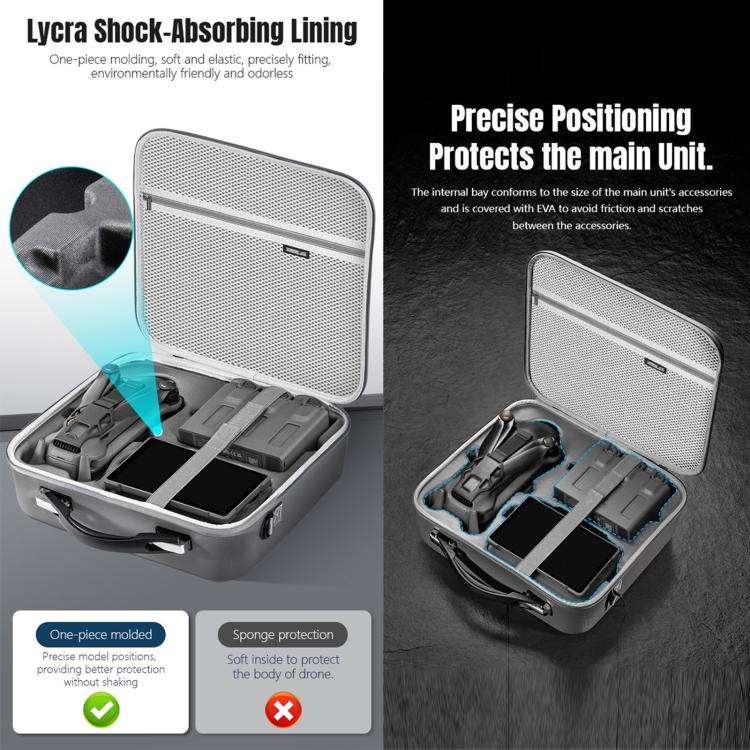 For DJI Mavic 4 Pro / RC Pro 2 STARTRC All-rounder Shoulder PU Storage Bag Handbag, For DJI Mavic...