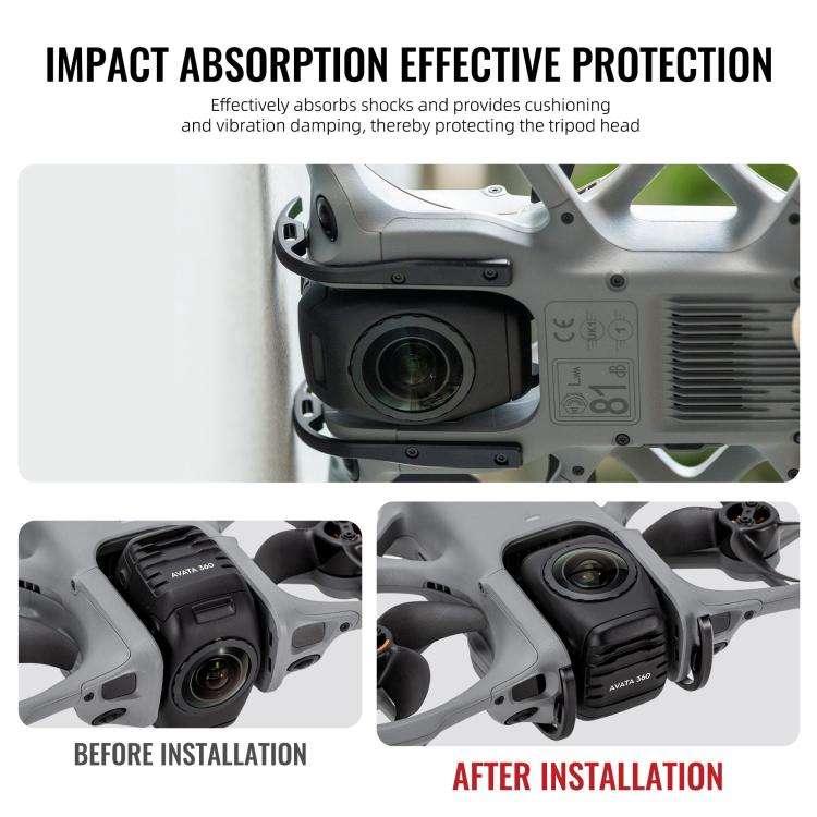 For DJI Avata 360 STARTRC Gimbal Lens Anti-collision Plastic Guard Bumper