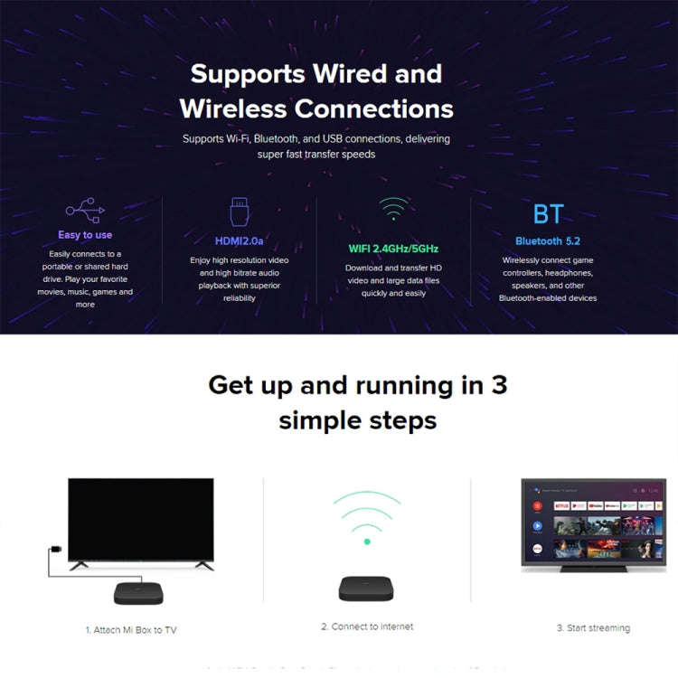 Xiaomi TV Box S 2nd Gen 4K HDR Google TV with Google Assistant Remote Streaming Media Player, Cor...
