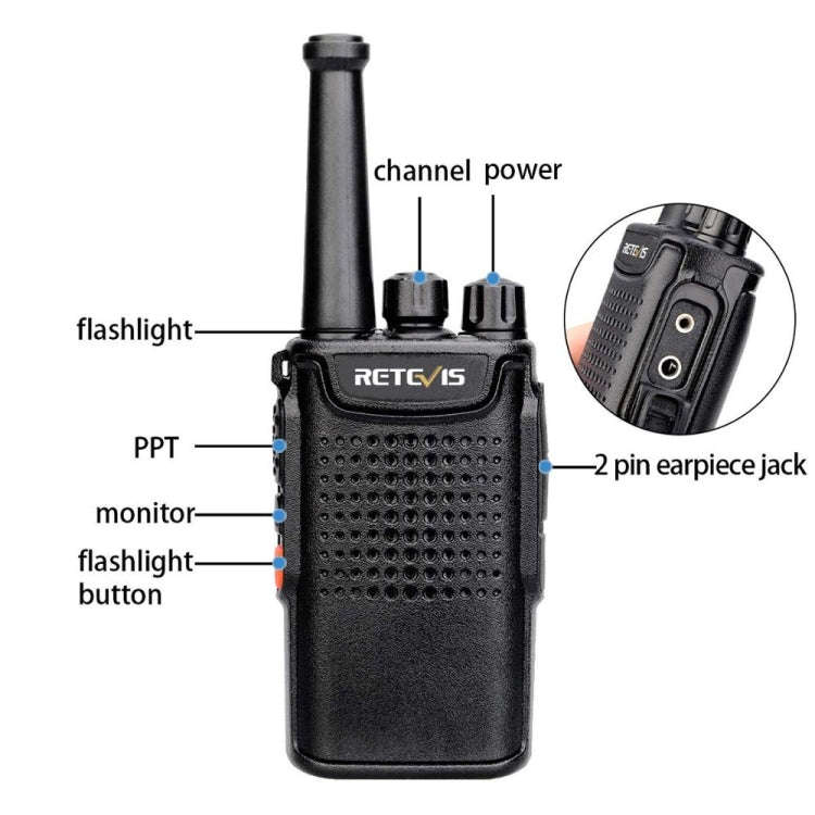 RETEVIS RT67 0.5W PMR446 16CHS Two Way Radio Mini Handheld Walkie Talkie, EU Plug, RT67, EU Plug
