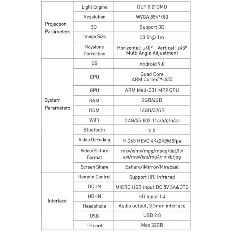 P11 854x480 DLP Smart Projector With Infrared Remote Control, Android 9.0, 4GB+32GB,, EU Plug, US...