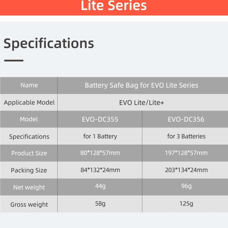 Sunnylife EVO-DC356 3 in 1 Battery Explosion-proof Bag for EVO Lite, EVO-DC356