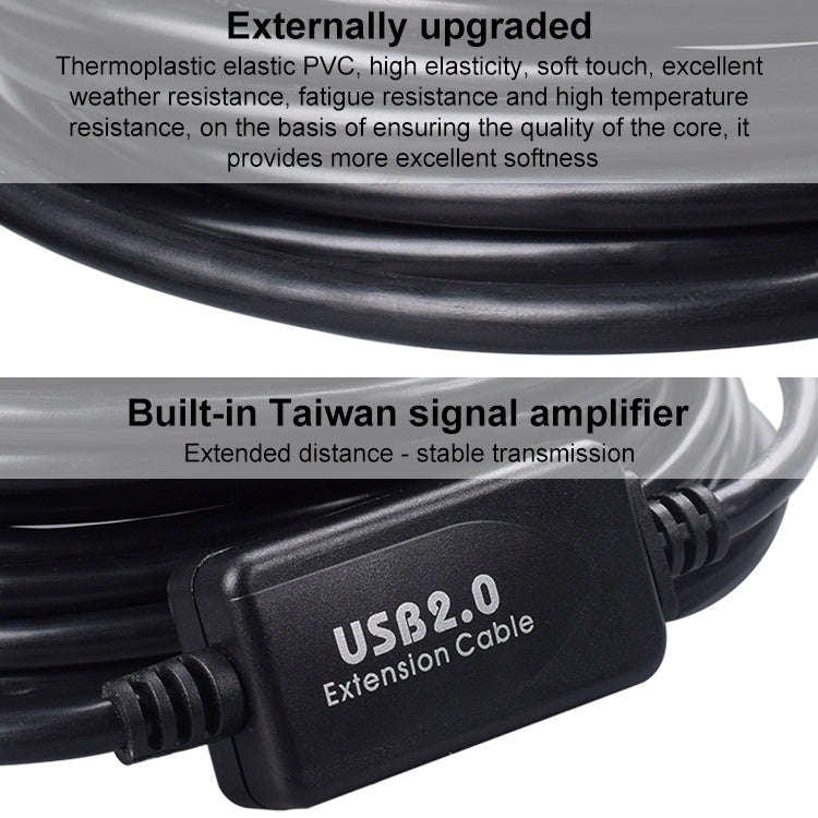 Mini 5 Pin to USB 2.0 Camera Extension Data Cable, 1.5m, 2m, 3m, 5m