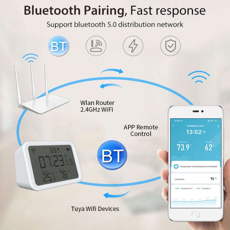 NEO NAS-CW01W WiFi 4 in1 Temperature + Humidity Sensor, CW01W