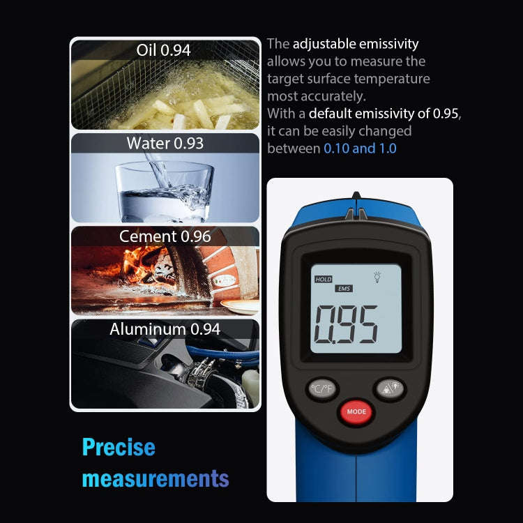 BENETECH GM321 Digital Non-Contact Infrared Thermometer, Battery Not Included, GM321