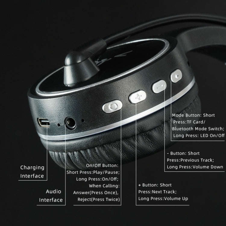 SOYTO SY-T30C Long Microphone Bluetooth Wireless Noise Cancelling Ergonomic Gaming Headset, SY-T30C