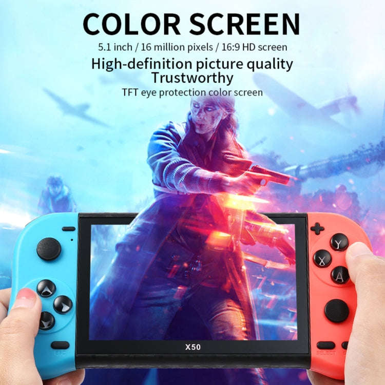 X50 Max 5.1 inch Screen Handheld Game Console for Double Player with 6000+ Games, X50 Max / Black...