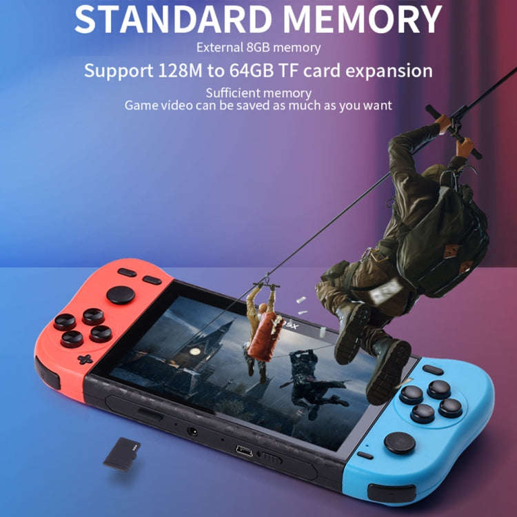 X50 Max 5.1 inch Screen Handheld Game Console for Double Player with 6000+ Games, X50 Max / Black...