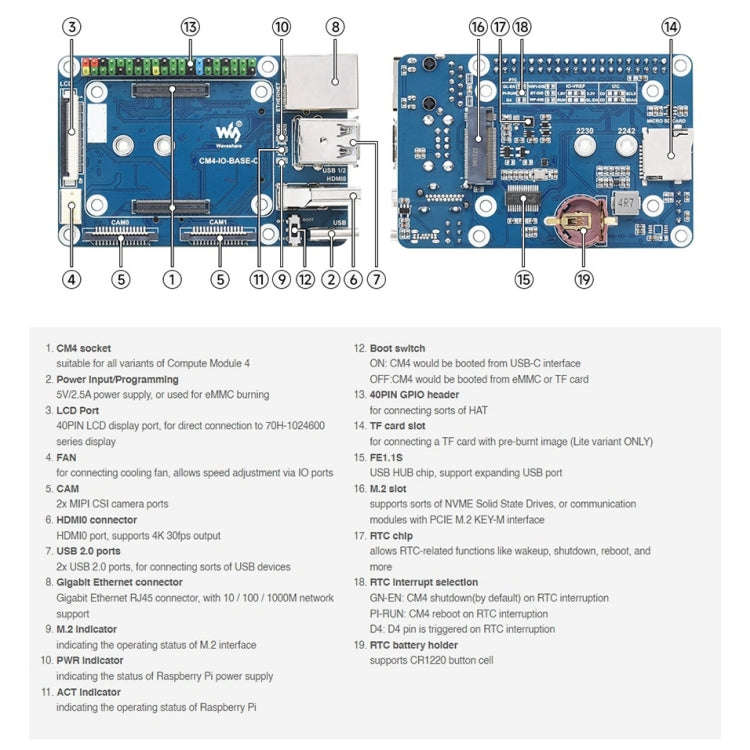 Waveshare Mini Base Board Designed for Raspberry Pi Compute Module 4, 23228