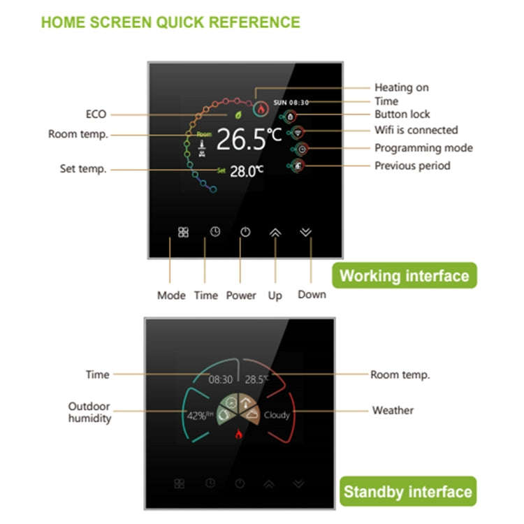 220V Smart Home Heating Thermostat Electric Heating WiFi Thermostat with External Sensor Wire, BH...