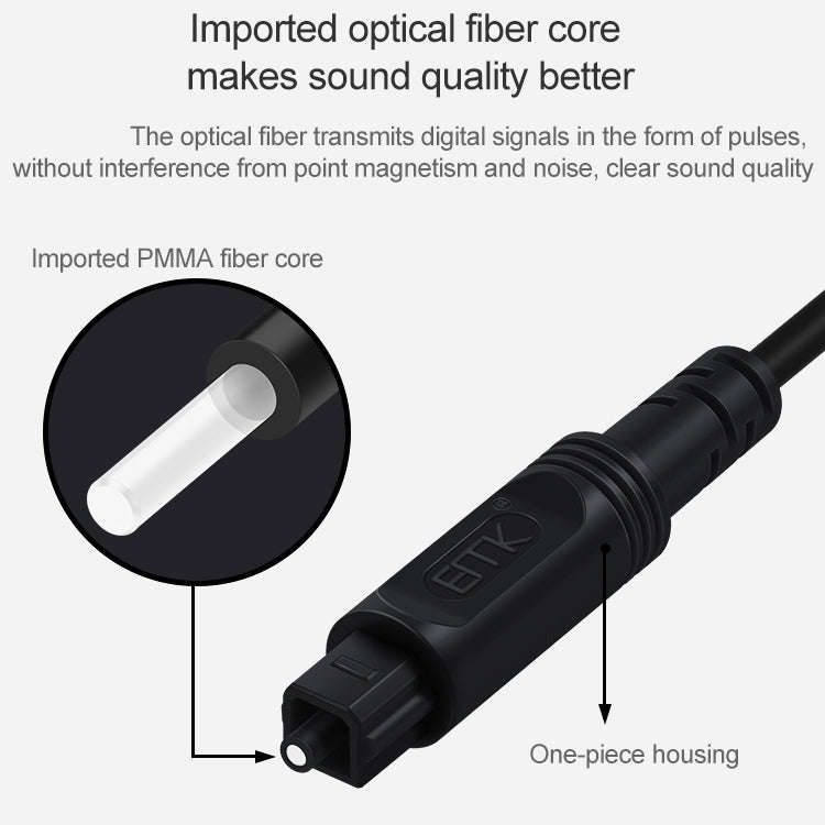 EMK Square Port to Square Port Digital Audio Speaker Optical Fiber Connecting Cable, 1m, 1.5m, 2m...