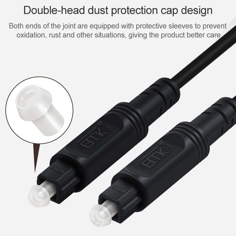 EMK Square Port to Square Port Digital Audio Speaker Optical Fiber Connecting Cable, 1m, 1.5m, 2m...