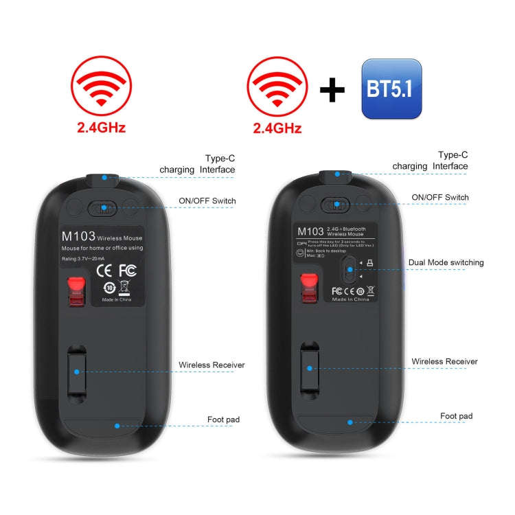 HXSJ M103 1600DPI UV Dual Mode 2.4GHz + Bluetooth 5.1 Wireless Rechargeable Mouse, Dual Mode UV B...