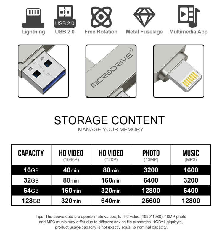 MicroDrive 2 In 1 Lightning + USB2.0 Portable Metal USB Flash Disk, 32GB, 64GB, 128GB