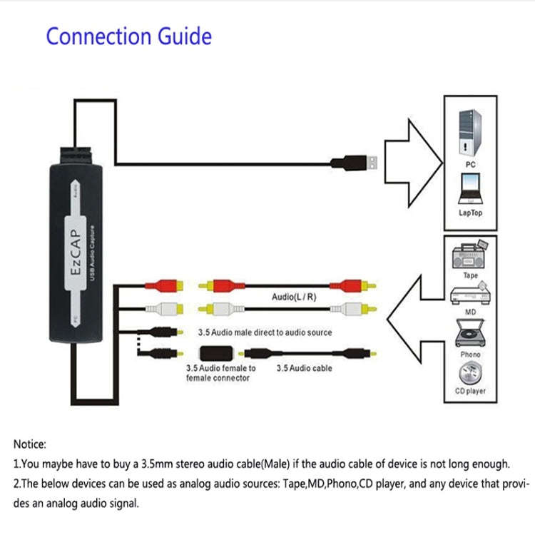 Ezcap 216 USB Audio Grabber Capture Card, Ezcap 216