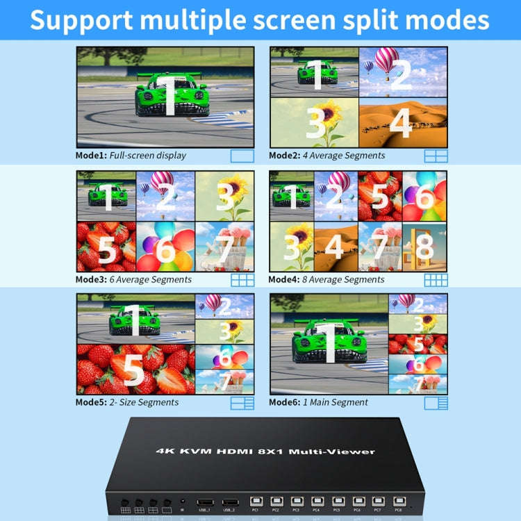 NK-E80 4K 30Hz 8 In 1 Out HDMI 8-way Screen Splitter KVM Switch, EU Plug, US Plug, UK Plug, AU Plug