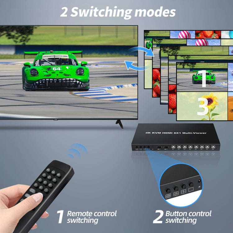 NK-E80 4K 30Hz 8 In 1 Out HDMI 8-way Screen Splitter KVM Switch, EU Plug, US Plug, UK Plug, AU Plug