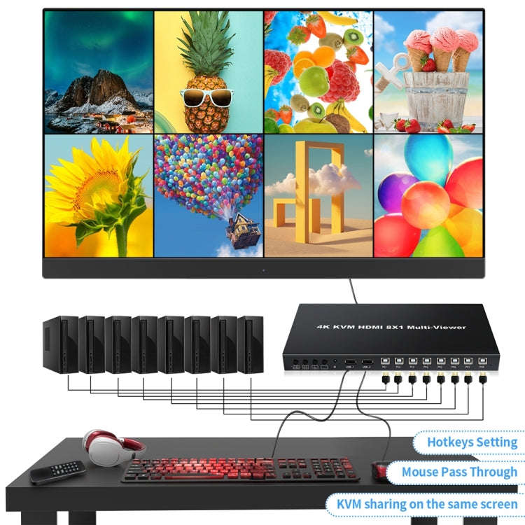 NK-E80 4K 30Hz 8 In 1 Out HDMI 8-way Screen Splitter KVM Switch, EU Plug, US Plug, UK Plug, AU Plug