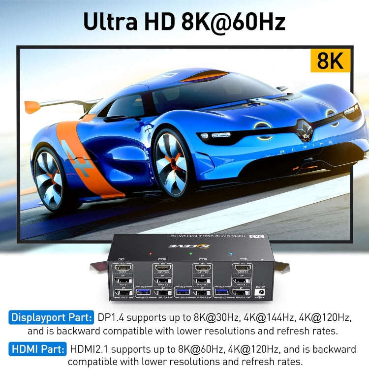 KC-KVM303DH 8K 60Hz USB3.0 DP+DP+HDMI Triple Monitors KVM Switch, EU Plug, US Plug