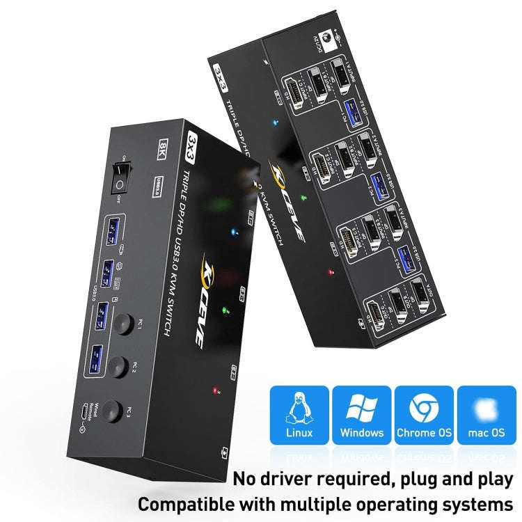 KC-KVM303DH 8K 60Hz USB3.0 DP+DP+HDMI Triple Monitors KVM Switch, EU Plug, US Plug