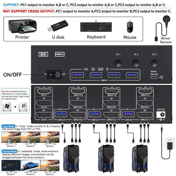 KC-KVM303DH 8K 60Hz USB3.0 DP+DP+HDMI Triple Monitors KVM Switch, EU Plug, US Plug