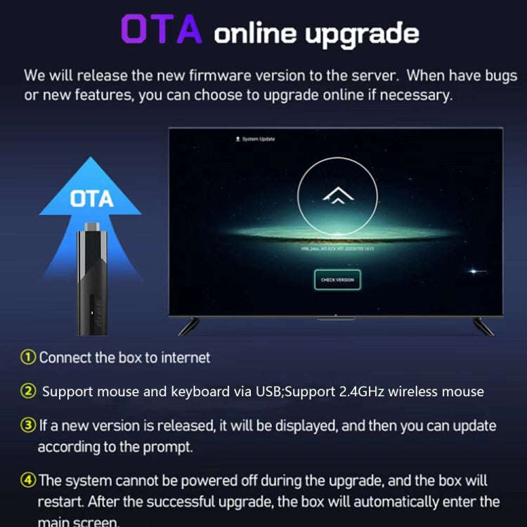 M98-Y10 Allwinner H618 Quad-Core ARM Cortex A53 6K HD Android TV Stick, 2GB+16GB